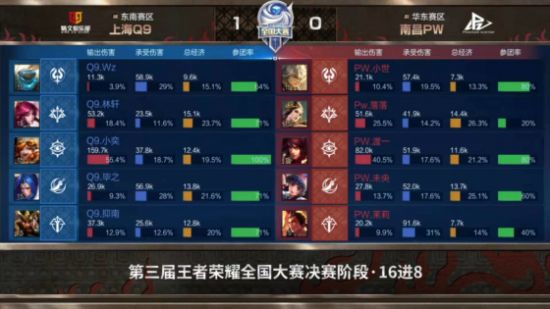 熊猫娃娃拉克丝和传说机神诺手新皮肤预览